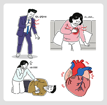 전신 여자 남자 중년 쿠션 일러스트 정장 여러명 성인 소파 놀람 고통 심장 직장인 찡그림 통화 119 신고 심장병 심장질환 쓰러짐 국내일러스트 AI파일 직업 옷 감정 다수 의자 모션 표정 사람 장기_의학 질병 소방 전화번호 파일형식 벡터