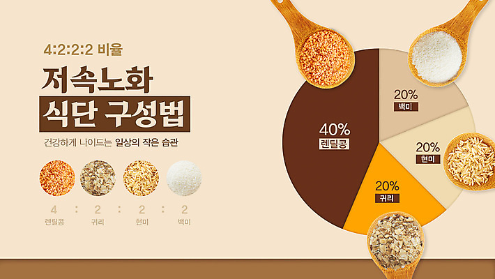 템플릿 사람없음 갈색 쌀 국자 원그래프 식단 비율 렌즈콩 조합 현미 귀리 이미지템플릿 슬로우에이징 AI파일 컬러 주방용품 그래프 곡류 파일형식 벡터