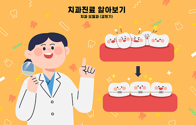 여자 일러스트 돋보기 치과 한명 미소 들기 상반신 성인 치료 반짝임 노란색 가리킴 의사가운 치아 치과의사 교정 치과진료 교정기 보철 전후 성인여자한명만 국내일러스트 AI파일 1 컬러 의학 모션 표정 병원 사람 손짓 진료 의사 가운 소화기관 비교 여자한명만 성인여자만 파일형식 벡터