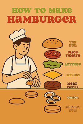 남자 포스터 토마토 일러스트 양파 치즈 요리사모자 요리 한명 미소 들기 상반신 성인 갈색 요리사 앞치마 인포그래픽 햄버거 양상추 슬라이스 만들기 레시피 패티 번 요리방법 성인남자한명만 국내일러스트 AI파일 직업 모자_잡화 1 빵 컬러 채소 모션 유제품 패스트푸드 표정 사람 방법 남자한명만 성인남자만 파일형식 벡터