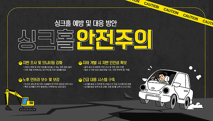 템플릿 남자 건축 포스터 자동차 안내 공사 한명 안전 성인 검은색 운전 운전사 연기 안전모 위험 포크레인 흔들림 예방 붕괴 신고 지반침하 폴리스라인 성인남자한명만 이미지템플릿 AI파일 직업 1 육상교통 컬러 컨셉 모션 건설업 사람 중장비 헬멧 안전장비 자연재해 남자한명만 성인남자만 파일형식 벡터