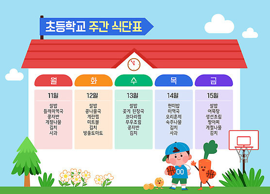 전신 나무 구름 남자 꽃 어린이 허리손 일러스트 하늘 농구공 초등학교 한명 소년 귀여움 풀 체육 체육시간 농구대 급식 식단표 소년한명만 국내일러스트 AI파일 자연요소 식물 1 포즈 컨셉 공 학교 수업 농구 사람 골대 남자한명만 소년만 파일형식 벡터