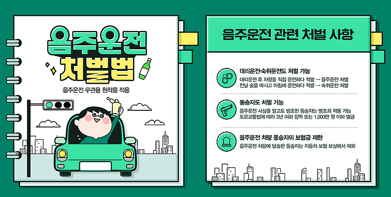 PSD 템플릿 남자 자동차 한명 들기 상반신 성인 컵 초록색 반짝임 금지 승차 위험 신호등 체벌 만취 법 스프링노트 인덱스 소주병 음주운전 성인남자한명만 이미지템플릿 1 식기 육상교통 컬러 컨셉 모션 술병 사람 공책 운전 범죄 소주 술취함 남자한명만 성인남자만 파일형식