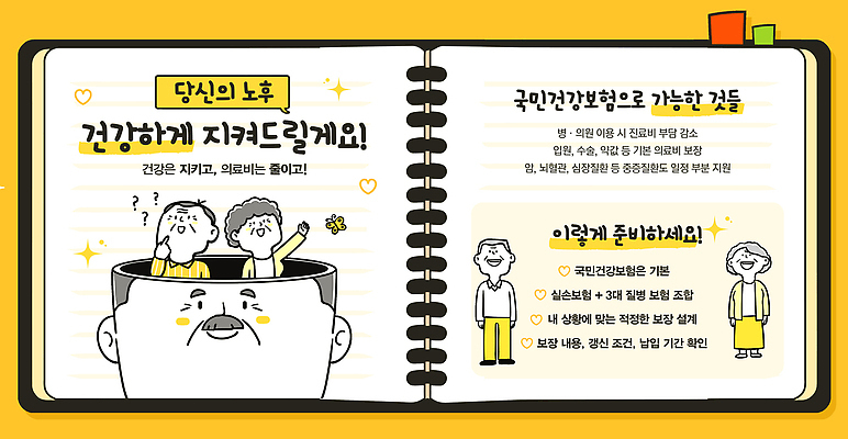 전신 PSD 템플릿 여자 노년 남자 미소 여러명 상반신 노란색 머리 준비 인덱스 노후대책 스프링수첩 노인만 건강보험 이미지템플릿 컬러 다수 표정 사람 성인 신체부위 노후 다이어리 보험 성인만 파일형식