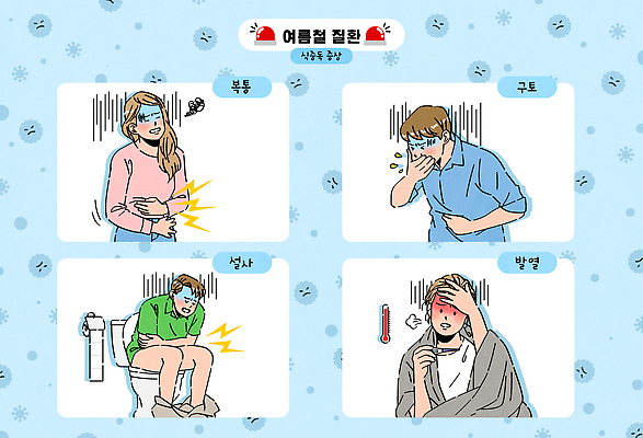 전신 여자 남자 하늘색 일러스트 앉기 여러명 상반신 성인 여름 고통 잡기 찡그림 한숨 온도계 체온계 담요 화장실 변기 박테리아 구토 발열 복통 사이렌 설사 식중독 입막음 성인만 국내일러스트 AI파일 계절 감정 다수 의학 모션 표정 사람 파란색 질병 변 증상 파일형식 벡터