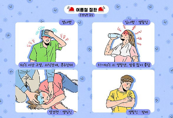 여자 남자 일러스트 피곤 여러명 상반신 성인 여름 수건 보라색 마시기 찡그림 땀 박테리아 두드러기 고열 발열 사이렌 실신 일사병 성인만 땀띠 쓰러짐 열사병 긁기 땀흘리기 국내일러스트 AI파일 계절 컬러 다수 컨셉 의학 모션 표정 사람 위생용품 질병 온도 알레르기 파일형식 벡터