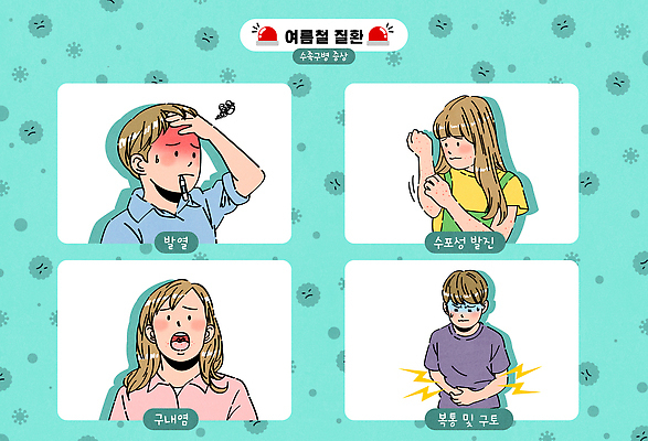 여자 남자 어린이 일러스트 입벌림 소녀 소년 여러명 상반신 여름 잡기 찡그림 박테리아 두드러기 민트색 발열 복통 사이렌 울상 어린이만 수족구병 긁기 구내염 국내일러스트 머리짚기 AI파일 계절 컬러 다수 의학 모션 표정 사람 질병 알레르기 염증 파일형식 벡터