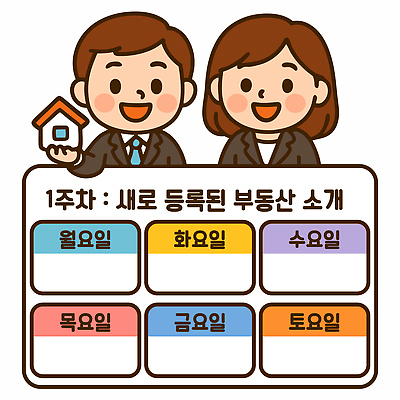 여자 남자 일러스트 미소 들기 정장 상반신 성인 두명 건축모형 요일 부동산투자 성인만 국내일러스트 AI파일 옷 모션 부동산 표정 사람 모형 날짜 투자 파일형식 벡터