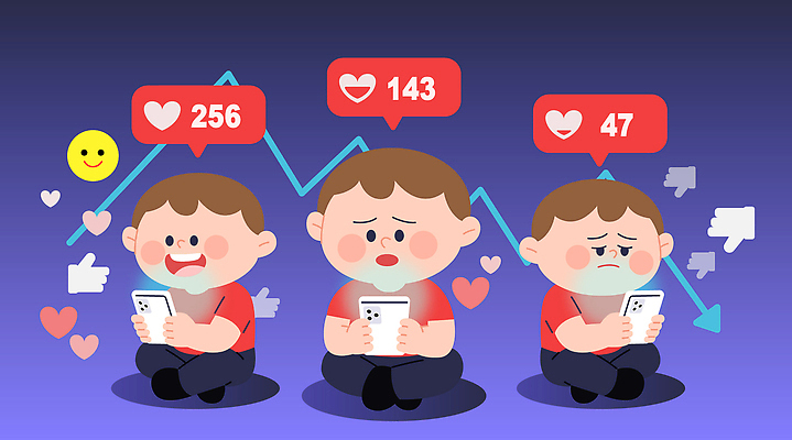 전신 남자 어린이 말풍선 일러스트 그래프 웃음 들기 앉기 소년 세명 스마트폰 보라색 기쁨 슬픔 하트 좌절 사회이슈 따봉 소셜네트워크 우울감 좋음 소년만 국내일러스트 도파민중독 AI파일 모양 감정 컬러 컨셉 모션 표정 사람 핸드폰 스마트기기 최고 중독 남자만 어린이만 파일형식 벡터 도파민