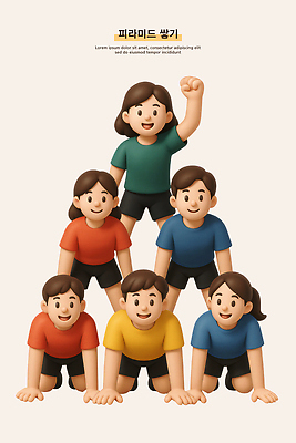 전신 PSD 편집이미지 여자 남자 엎드리기 포즈 놀이 협력 3D캐릭터 미소 여러명 친구 컬러풀 3D 손들기 파이팅 그룹 즐거움 피라미드 인간탑쌓기 편집3D 캐릭터 건축물 감정 컬러 다수 관계 모션 표정 사람 디지털합성 랜드마크 파일형식