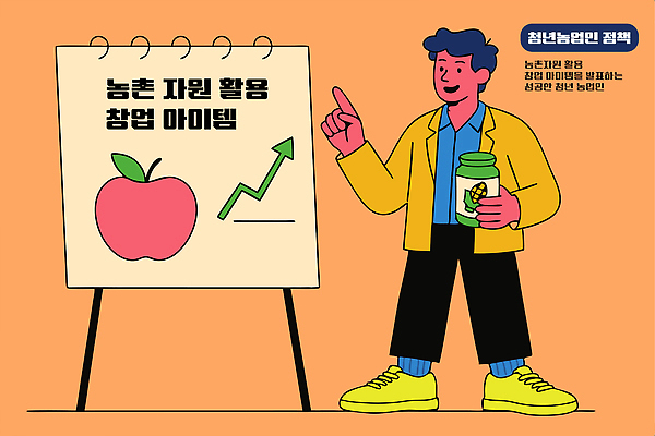남자 농업 일러스트 비즈니스 그래프 아이디어 한명 들기 청년 주황색 자료 농촌 가리킴 발표 계획 병 사과 프레젠테이션 창업 자원 색감 청년정책 국내일러스트 AI파일 1 식기 산업 컬러 컨셉 과일 모션 사람 손짓 성인 시골 복지 자영업 파일형식 벡터