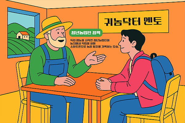 남자 농업 의자 일러스트 배낭 창문 대화 앉기 청년 두명 농장 환경 농촌 도움 멜빵바지 책상 밀짚모자 귀농 소통 색감 조언 멘토링 청년농부 청년정책 국내일러스트 AI파일 모자_잡화 교육 산업 가구 컨셉 가방 바지 모션 말하기 사람 성인 시골 농부 멜빵 복지 파일형식 벡터