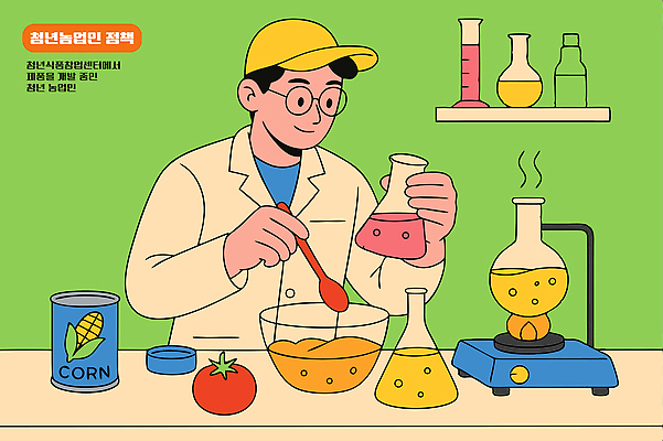 남자 과학 농업 토마토 일러스트 유리병 선반 실험기구 실험 작업복 옥수수 한명 상반신 청년 연두색 숟가락 화학 실험실 혼합 연구원 과학자 시험관 비커 삼각플라스크 통조림 알코올램프 가열 둥근플라스크 색감 캡모자 안경낌 청년정책 국내일러스트 AI파일 직업 모자_잡화 1 옷 산업 안경 가구 채소 병_용기 곡류 수저 사람 성인 초록색 복지 플라스크 학자 파일형식 벡터