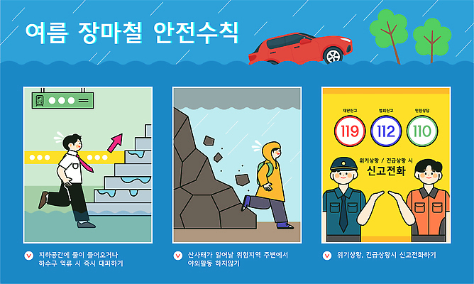 전신 남자 생각 일러스트 날씨 경고 안전 여러명 물 여름 정보 표어 구출 경찰 전철 위험 소방관 홍수 빗자루 예방 재해 안전수칙 장마 대피 산사태 신고 응급상황 국내일러스트 AI파일 자연요소 직업 계절 육상교통 다수 컨셉 대중교통 사람 응급 도움 비_날씨 구조원 소방 자연재해 청소도구 파일형식 벡터