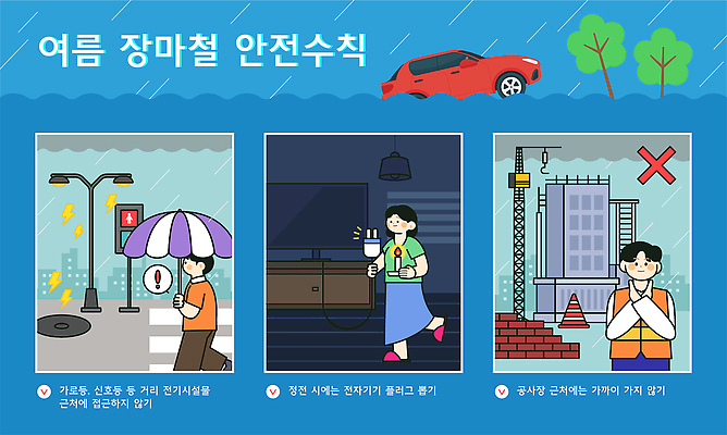 전신 여자 남자 생각 가로등 일러스트 우산 가정 날씨 안내 공사 안전 세명 여름 사무실 기계 피해 건설현장 전기에너지 신호등 홍수 빗자루 예방 안전수칙 장마 점검 접근금지 정전 국내일러스트 AI파일 계절 공공시설 비즈니스 건설업 사람 에너지 금지 비_날씨 자연재해 청소도구 파일형식 벡터