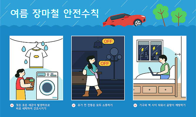 전신 여자 남자 일러스트 가정 건조 관리 안전 세명 물 여름 환경 피해 습기 침대 수면 전기에너지 빨래 홍수 예방 안전수칙 장마 세탁기 곰팡이 실천 피하기 차단 소등 국내일러스트 AI파일 자연요소 계절 가구 가사 모션 사람 가전제품 에너지 비_날씨 자연재해 파일형식 벡터