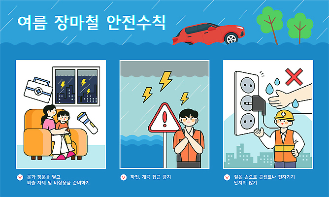 전신 여자 남자 일러스트 가족 실내 경고 안전 여러명 물 여름 기계 손전등 콘센트 구급상자 보호 전기에너지 위험 소방관 홍수 준비 안전수칙 장마 점검 접근금지 주의사항 국내일러스트 AI파일 자연요소 계절 다수 컨셉 관계 조명 주의 사람 내부 에너지 금지 의료용품 비_날씨 구조원 소방 자연재해 파일형식 벡터
