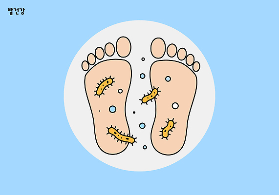 일러스트 발 건강 관리 경고 치료 청결 고통 위생 질병 피부 예방 발바닥 발목 박테리아 발관리 중요성 국내일러스트 AI파일 감정 컨셉 의학 신체부위 파일형식 벡터