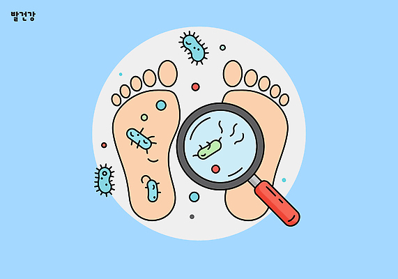 교육 신체 일러스트 발 건강 실험 관리 경고 청결 위생 질병 예방 감염 이미지 확대경 발가락 박테리아 국내일러스트 AI파일 의학 신체부위 파일형식 벡터