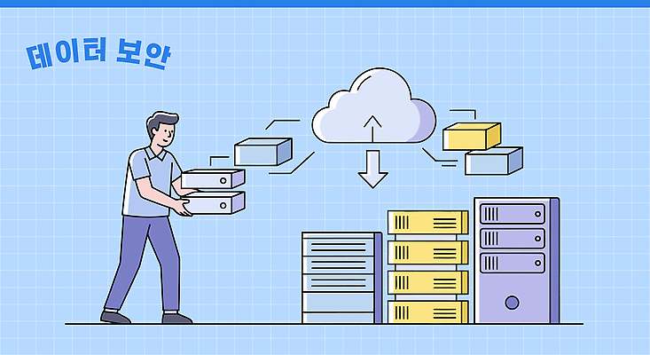 남자 일러스트 비즈니스 기술 정보기술 안전 보호 저장장치 시스템 클라우드서비스 서버 국내일러스트 AI파일 컨셉 사람 컴퓨터용품 서비스 파일형식 벡터