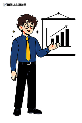 교육 남자 일러스트 비즈니스 회의 넥타이 그래프 아이디어 직장 설명 청바지 자신감 발표 전문직 목표 결과 프레젠테이션 분석 상승 전략 서류판 국내일러스트 AI파일 직업 잡화 감정 컨셉 회사 바지 모션 사람 사무용품 파일형식 벡터