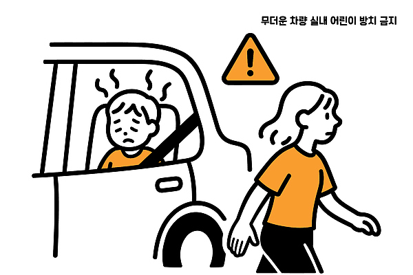 감정 어린이 생각 일러스트 자동차 경고 안전 사람 경찰 보호 위험 주차 불안 보호자 방치 사고예방 심각 국내일러스트 AI파일 직업 육상교통 컨셉 예방 파일형식 벡터