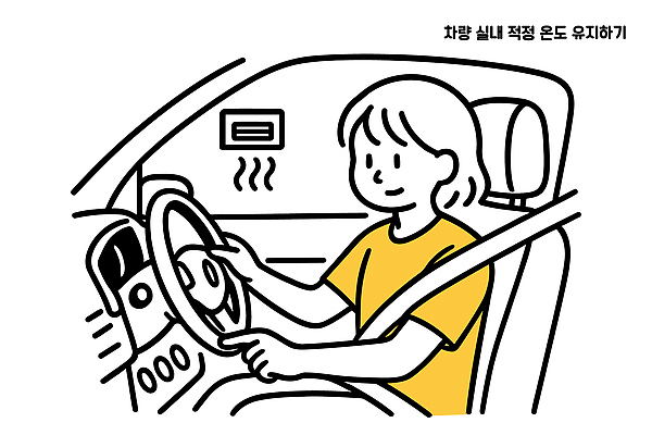 일러스트 자동차 실내 경고 안전 운전 편안함 균형 핸들 에어컨 온도 드로잉 주행 조절 기능 조작 좌석벨트 국내일러스트 AI파일 육상교통 모션 미술 내부 가전제품 감각 파일형식 벡터