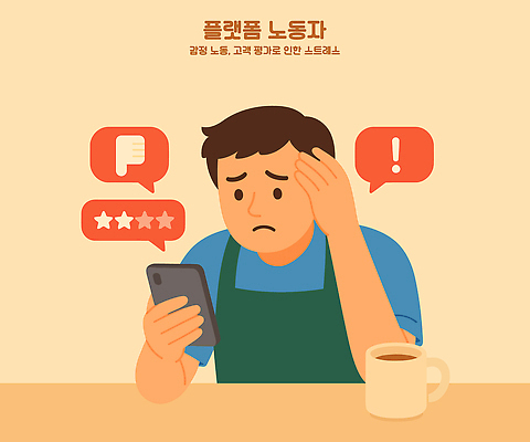 남자 감정 커피 일러스트 탁자 스트레스 표정 피곤 대화 일상 생활 스마트폰 카페 작업 고민 불만 소통 리뷰 소외 국내일러스트 AI파일 음료 가구 컨셉 말하기 사람 라이프 핸드폰 스마트기기 상점 파일형식 벡터