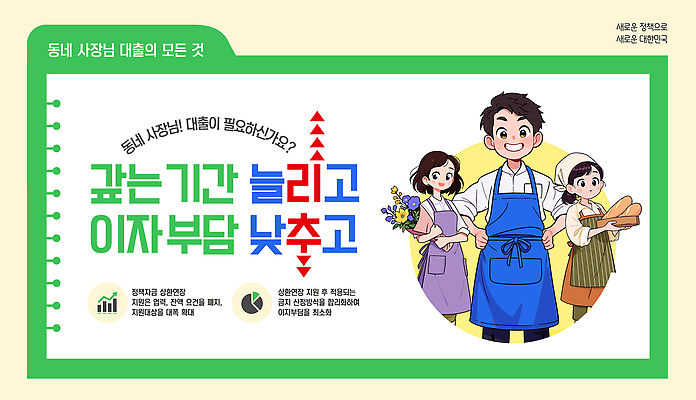 템플릿 교육 포스터 비즈니스 커뮤니케이션 상점 정보 도움 고객 서비스 전략 자원 주인 소통 경영 매출 이미지템플릿 AI파일 컨셉 경제 파일형식 벡터