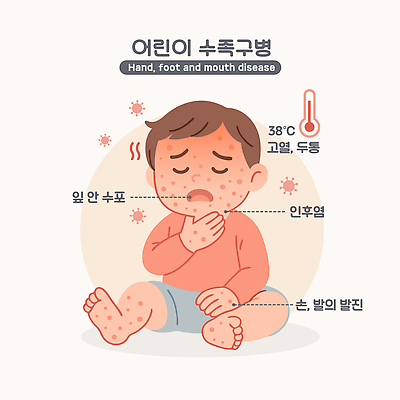 어린이 일러스트 건강 병원 치료 부모 의사 상담 예방 두통 소아과 두드러기 고열 면역력 전염병 증상 수족구병 불편함 국내일러스트 AI파일 의학 가족 사람 의료진 감각 질병 온도 알레르기 파일형식 벡터