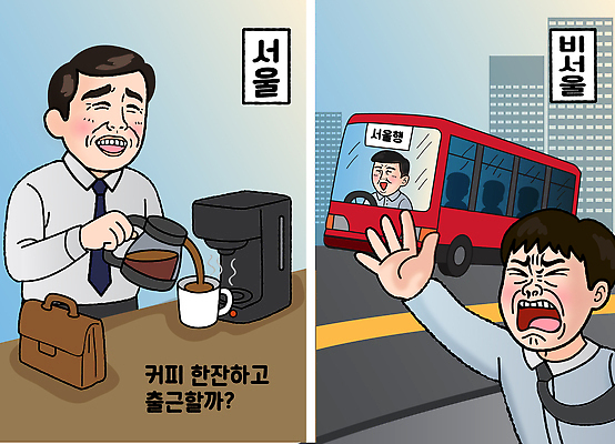 커피 일러스트 아침 휴식 버스 대중교통 스트레스 서울 피곤 웃음 일상 사무실 시간 직장인 전철 혼잡 직원 준비 출근 비서 모닝커피 국내일러스트 AI파일 주간 직업 음료 육상교통 교통수단 컨셉 비즈니스 한국 표정 라이프 출퇴근 파일형식 벡터