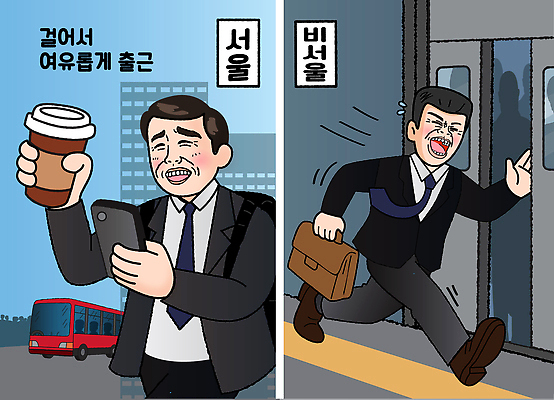 여유 커피 이동 일러스트 아침 직장 서울 사람 일상 생활 스마트폰 도시 업무 직장인 비교 전철 출발 국내일러스트 AI파일 주간 직업 감정 음료 육상교통 컨셉 회사 대중교통 한국 라이프 핸드폰 스마트기기 작업 파일형식 벡터