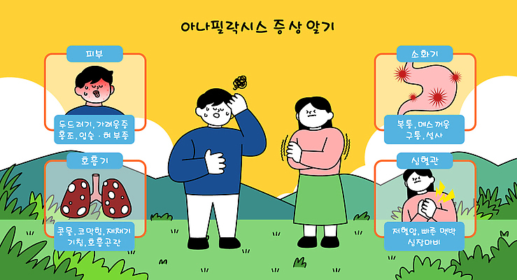 음식 일러스트 건강 병원 경고 설명 안전 치료 정보 호흡 피부 예방 안전수칙 알레르기 두드러기 가려움 반응 벌초 응급치료 증상 국내일러스트 AI파일 의학 모션 신체부위 질병 파일형식 벡터