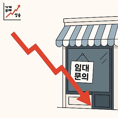 일러스트 비즈니스 통계 부동산 그래프 청년 경제 상점 거래 분위기 시장 가격 하락 고객 투자 상업 문의 빚 매물 임대 국내일러스트 AI파일 컨셉 성인 재산 파일형식 벡터