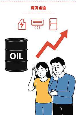 감정 일러스트 날씨 경제 에너지 찡그림 시장 고객 걱정 상승 이미지 자원 기름값 불안감 생활비 비용 국내일러스트 AI파일 컨셉 표정 가격 파일형식 벡터