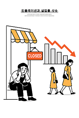 일러스트 비즈니스 모션 그래프 영업 경제 상점 잠김 시장 하락 고객 걱정 상업 문제 주인 경영 매출 손실 어려움 국내일러스트 AI파일 감정 컨셉 파일형식 벡터