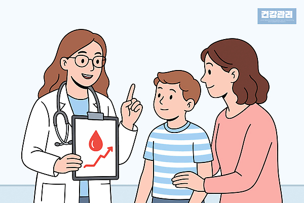 어린이 일러스트 의학 가족 엄마 건강 병원 치료 건강관리 믿음 의사 정보 결과 상담 예방 비율 소통 서류판 증상 혈액검사 국내일러스트 AI파일 감정 컨셉 관계 관리 사람 사무용품 의료진 검사_조사 파일형식 벡터