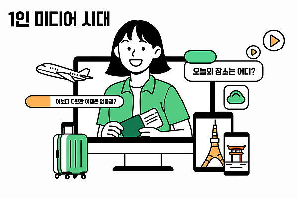 디자인 여행 일러스트 커뮤니케이션 비행기 기술 그래픽 컴퓨터 카메라 디지털 여행가방 정보 검색 온라인 소통 콘텐츠 크리에이터 1인미디어 유튜버 국내일러스트 AI파일 직업 컨셉 가방 항공교통 대중교통 전자제품 방송 파일형식 벡터