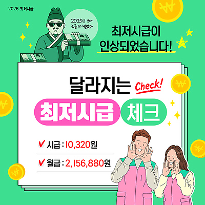 템플릿 디자인 여자 남자 포스터 노동자 그래픽 경제 기쁨 정보 찡그림 왕 알림 체크표시 최저임금 2025년 이미지템플릿 AI파일 직업 감정 표정 사람 연도 확인 파일형식 벡터