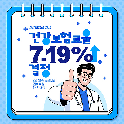 템플릿 의학 건강 찡그림 변화 전문직 긍정 의료비 재정 정책 2023년 건강보험료 건강보험 이미지템플릿 AI파일 직업 컨셉 표정 연도 보험 세금 파일형식 벡터 비용