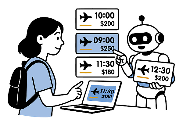여행 일러스트 비행기 기술 컴퓨터 스크린 정보 시간 선택 공항 가격 도착 고객 로봇 서비스 출발 상담 예약 편리함 사용자 국내일러스트 AI파일 컨셉 항공교통 교통시설 대중교통 전자제품 파일형식 벡터