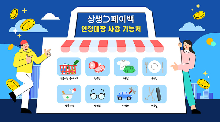 배너 돈 일러스트 이벤트 쇼핑 세일 추석 쇼핑카 거래 정보 시장 구매 상품 고객 서비스 기회 부스 마케팅 참여 추석선물 혜택 국내일러스트 AI파일 상생페이백 명절 선물 카트 재산 정부정책 파일형식 벡터 명절선물