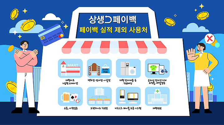 일러스트 이벤트 쇼핑 세일 추석 거래 가전제품 소비 고객 서비스 마트 온라인쇼핑 전자상거래 면세점 추석선물 페이백 혜택 프로모션 국내일러스트 AI파일 상생페이백 명절 선물 금융 상점 온라인 정부정책 파일형식 벡터 명절선물
