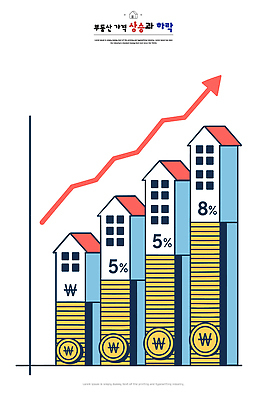 일러스트 통계 부동산 그래프 주택 금융 경제 자료 변화 시장 예측 가격 연도 분석 투자 상승 구역 상승률 서류판 국내일러스트 AI파일 컨셉 비즈니스 건물 사무용품 재산 파일형식 벡터