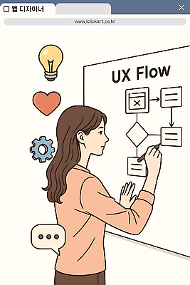 여자 일러스트 협력 아이디어 직장 설명 그래픽 도구 화이트보드 기획 소통 웹디자인 창의성 국내일러스트 AI파일 컨셉 회사 모션 사람 파일형식 벡터