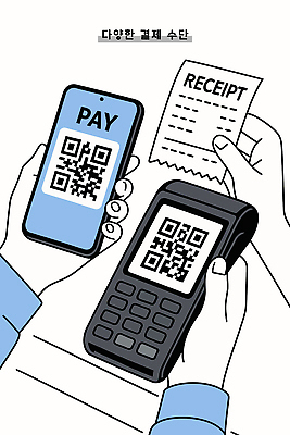 손 일러스트 기술 금융 스마트폰 상점 기계 거래 소비 고객 서비스 결제 영수증 QR코드 결제방법 핀테크 스마트페이 국내일러스트 AI파일 모바일 신체부위 경제 핸드폰 스마트기기 스마트 방법 파일형식 벡터