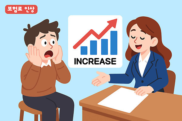 여자 남자 일러스트 비즈니스 대화 사무실 자료 놀람 정보 결과 고객 서비스 걱정 상담 상승 보험 재정 전문 지원 국내일러스트 AI파일 감정 컨셉 표정 말하기 사람 파일형식 벡터