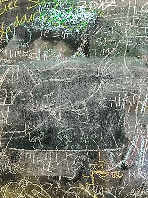 포토 JPG 해외이미지 캐릭터 학생 손 교육 어린이 백그라운드 컨셉 비즈니스 텍스트 교실 학교 상상 수업 아이디어 미술 사람 사람없음 학습 스터디 운동 검은색 칠판 공백 유치원 계산 낙서 만화 스마트 시작 그림 분필 세미나 해외202004 해외포토 컬러 문화예술 건강 신체부위 초크 파일형식