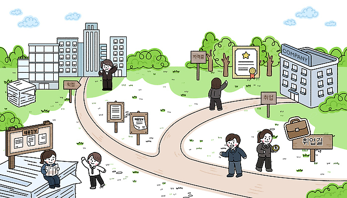 다수 컨셉 비즈니스 사람 작업 파일형식 구직 이력서 정보 회사 모션 여러명 준비 공간 문서 안내 커리어 업무 지원 교육 면접 직업 탐색 PSD 일러스트 국내일러스트 채용