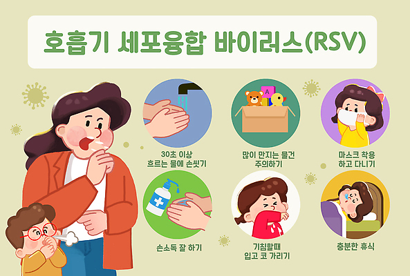 직업 다수 컨셉 의학 건강 말하기 사람 장기_의학 바이러스 씻기 질병 예방 파일형식 호흡기세포융합바이러스 호흡기관 손씻기 마스크 안전 정보 여러명 모션 조언 가이드 대화 교육 피곤 전염병 PSD 국내일러스트 일러스트 질병관리 질병예방 어린이